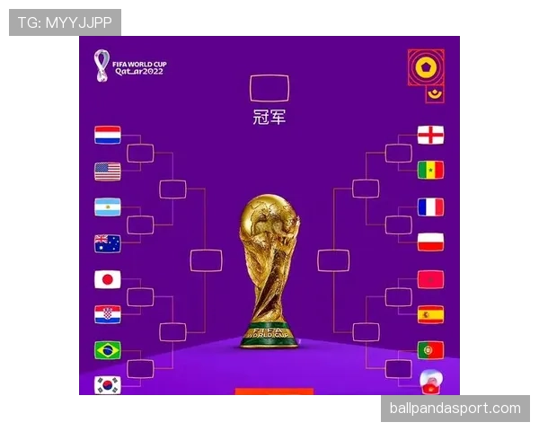 2026世界杯小组赛前两名和第三名怎么出线晋级淘汰赛