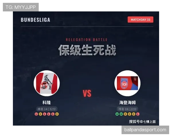 科隆客战遭遇防线持续失准，近期表现低迷冲击积分榜位置