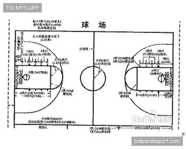 计时规则解析：篮球比赛中各类计时机制如何运作