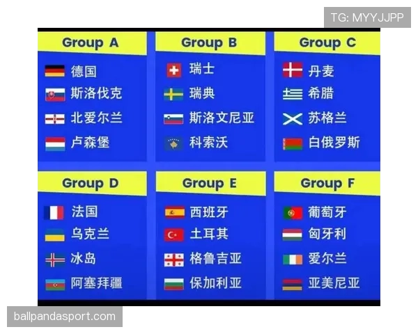 德国队2026世界杯小组赛赛程分析及出线前景预测