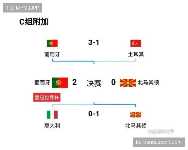 巴西vs日本世界杯比赛信息：32强首轮焦点战整理